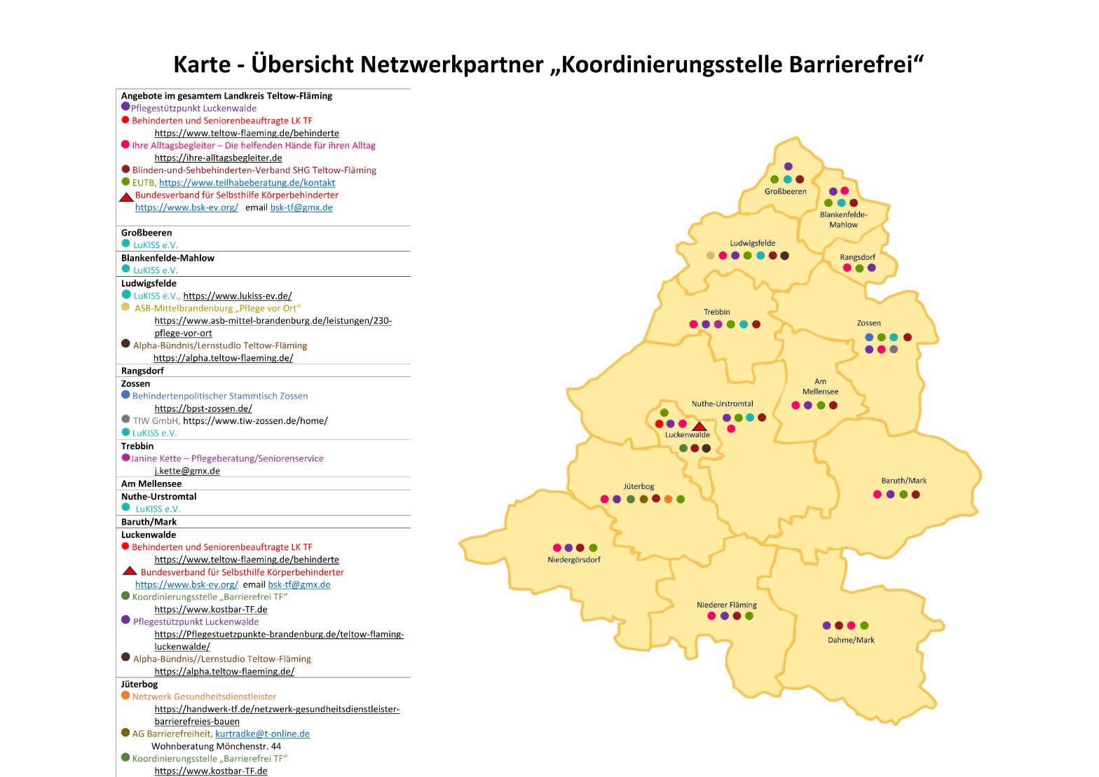 Übersichtskarte mit Gemeinden im Landkreis Teltow-Fläming und Kennzeichnung der Netzwerkpartner.